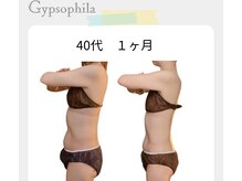 【早く綺麗になりたい】短期間で痩せる方法もお伝えします◎