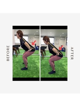 ウェルト(Wellto)/正しく効率よく運動、腰痛予防