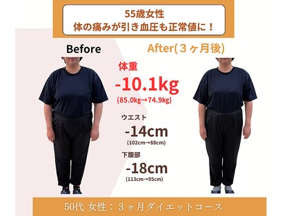 くさば整骨院の写真