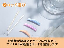 メラ 三宮店(mera)/2.ロッド選び