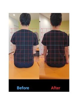 ビューティーアンドヘルスケア トップ/