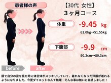 ソレイユ接骨院 整体院 本山