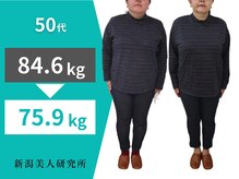 新潟美人研究所/「このままだと…」医者の言葉