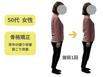 結(YUI)/