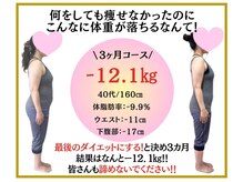 翠(ミドリ)/【実績】3ヶ月で-12,1kg☆