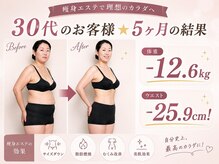 カブール 姫路店