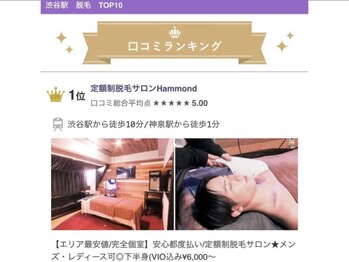 ハモンド(Hammond)