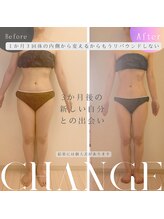 ルシェルシェ(RECHERCHER)/リバウンドしないダイエットを