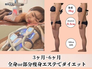 ボディネイト 京都四条烏丸店(Body Nate)/３ヶ月～６ヶ月エステダイエット