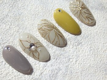 プレンティー 北千住西口店(plenty)/フラワーミラー