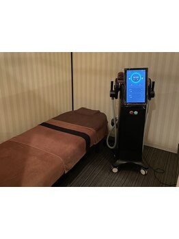 サイズダウンを目指したい