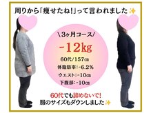 翠(ミドリ)/【実績】3ヶ月で-12kg☆