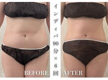 無理なく3ヶ月で-5kg達成♪【40代】