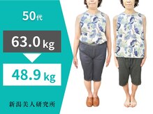 新潟美人研究所/周りの人と比べてしまって……