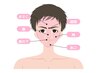 ◆顔脱毛選べる３ヶ所◆鼻下/あご/あご裏/ほほ/もみあげ/眉/額　         1回