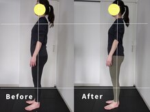 インプルーバー(improver)の雰囲気（[札幌/大通り/西11丁目/ジム/パーソナルジム/整体/肩こり/腰痛]）