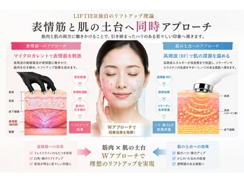 リフティア(LIFTIER)の写真/毎月のケアで生き生きとした毎日を。
