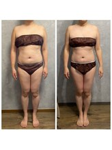 スタイル(Style.)/失敗しない！上半身マシン痩身