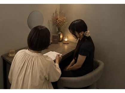 オンデ(onde)の写真