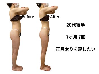 ジャジャン(jajan)/正月太りは早めのケアが鍵!