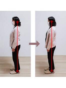 悠々/立ち姿勢を確認