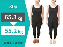 新潟美人研究所/お腹スッキリ♪