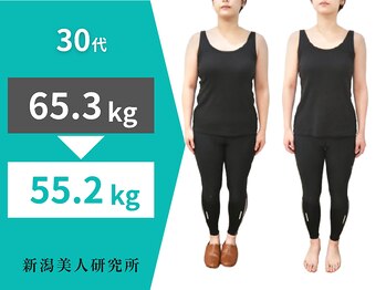 新潟美人研究所/お腹スッキリ♪