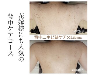 リブラン(Libran)