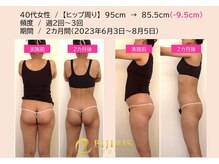 アンフェム(Anfem)/産後ケアにちつトレ始めませんか