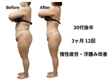 ジャジャン(jajan)/施術後の身体の軽さがたまらない