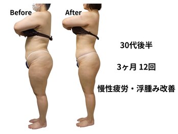 ジャジャン(jajan)/施術後の身体の軽さがたまらない