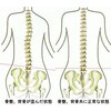 リフレケア小手指整体院ロゴ