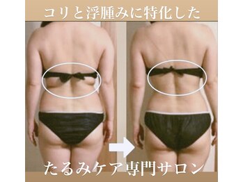 サロン ド プリヴェ(Salon de PRIVE)