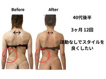 ジャジャン(jajan)/運動は嫌！プロの手にお任せ