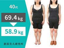 新潟美人研究所/ウエスト周りが変化した！