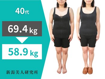 新潟美人研究所/ウエスト周りが変化した!