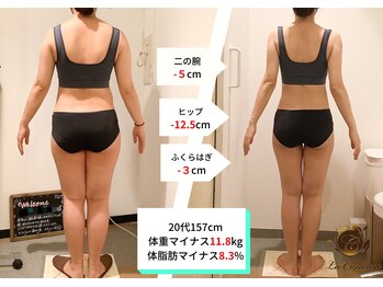 ラ コンシェル 三軒茶屋店/Before after【三軒茶屋店】