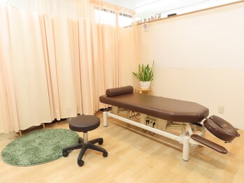 つきのわ整体院