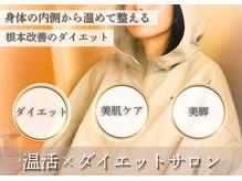 ヨサパーク キートス 東長崎店(YOSA PARK Kiitos!)