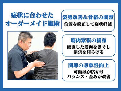 ほねキング 越谷駅西口整骨院の写真