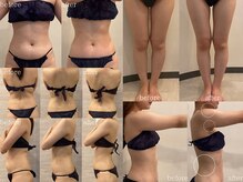 ラヴニール(L'avenir)