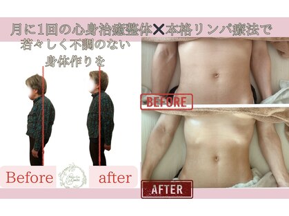 コメット(Comete)の写真