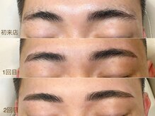 レシェル(Reciel)/ハリウッドブロウリフト/桑名