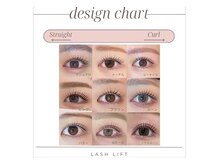 アンフルール 表参道店(Une fleur)/【まつげデザインチャート】