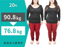 新潟美人研究所/3ヶ月の変化