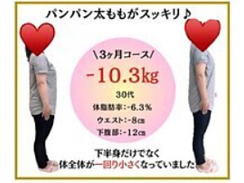 ビオ整体院 尾張旭院/ダイエット実績(痩身/整体)