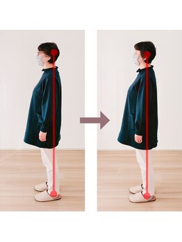 悠々/姿勢変化の一例