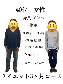 かわの治療院/カラフルなお洋服を着たい