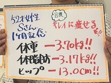 ハッピースマイル アクア(HAPPY SMILE アクア)/お客様のお声♪（開始1か月）