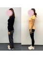 マハロ(MAHALO)&nbsp;ブライダルダイエットも、健康的に綺麗に痩せてドレス姿を美しく